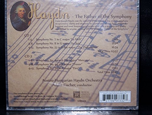 Haydn: The Father of Symphony