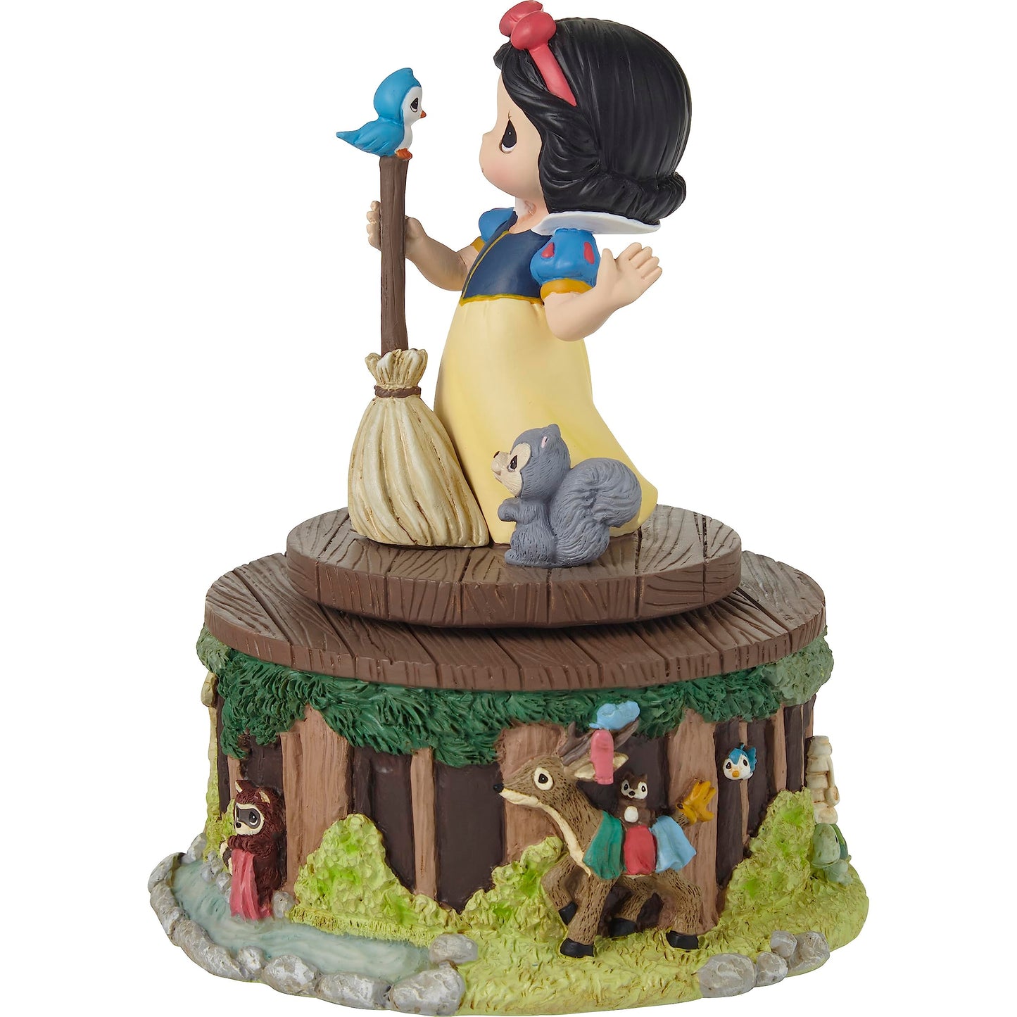 Precious Moments 231107 ‚ÄúWhistle While You Work‚Äù Disney Snow White Rotating Resin Musical