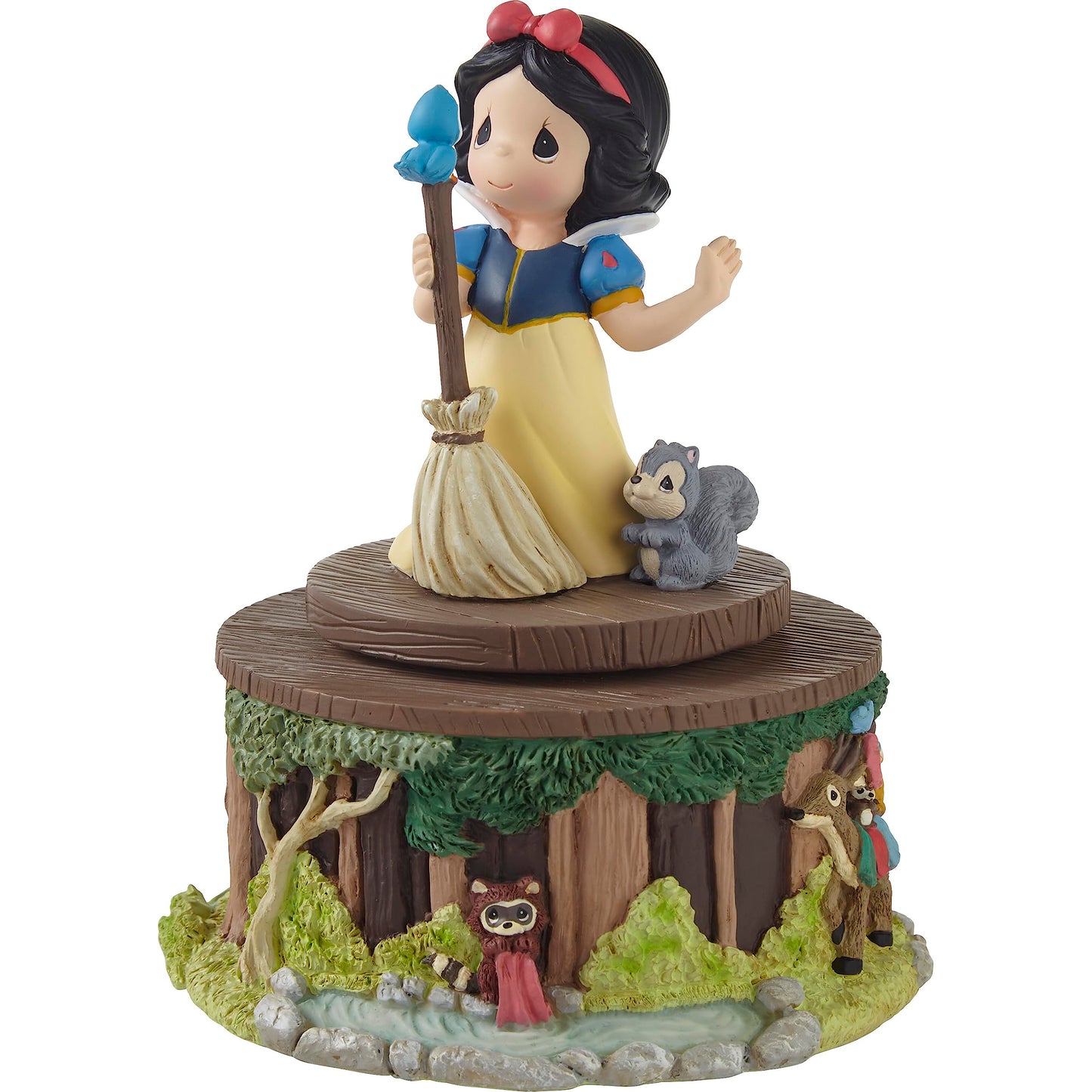 Precious Moments 231107 ‚ÄúWhistle While You Work‚Äù Disney Snow White Rotating Resin Musical
