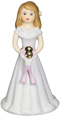 Growing up Girls from Enesco Brunette Age 8 Figurine 4.5 IN